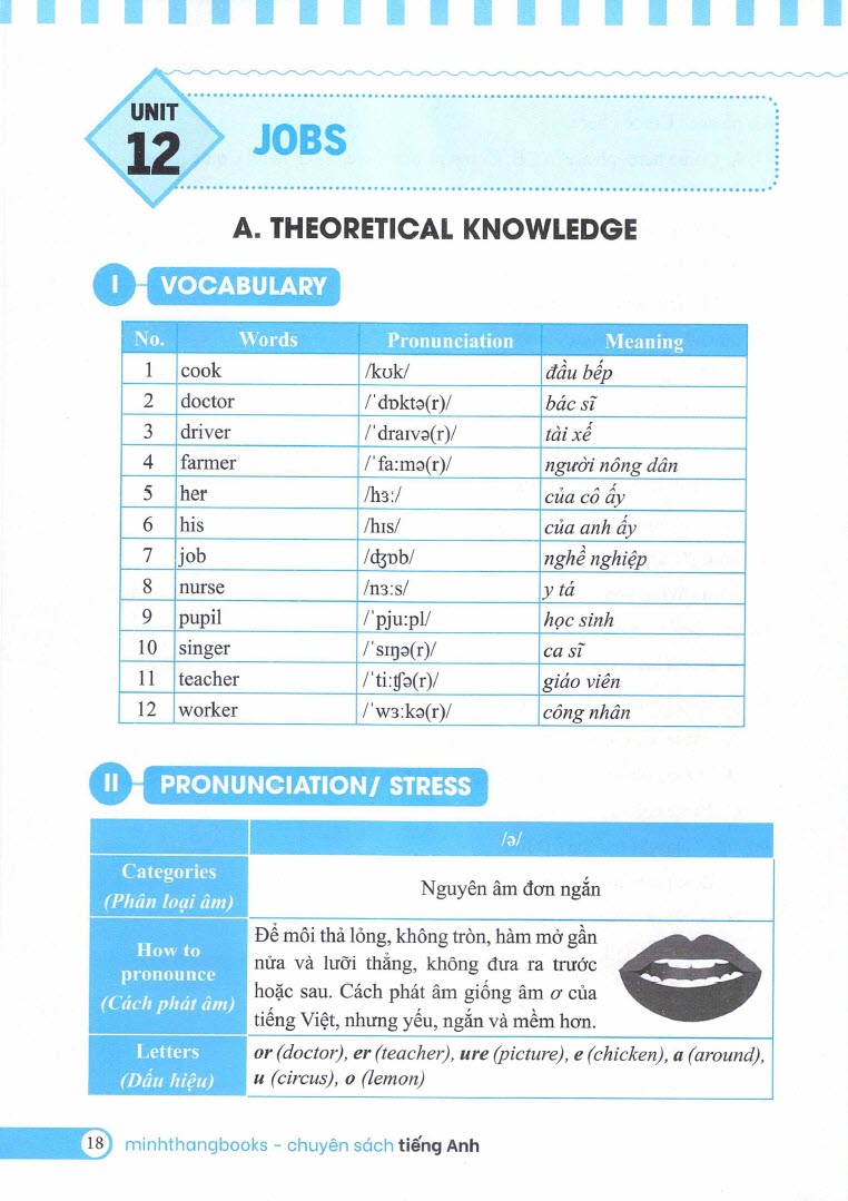 Sách Bài tập trắc nghiệm tiếng Anh lớp 3 tập 2, có đáp án