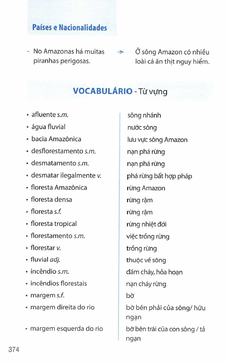 Sách Tự điển chủ đề nhân tình Việt, Dicionario Tematico Portugues Vietnamita