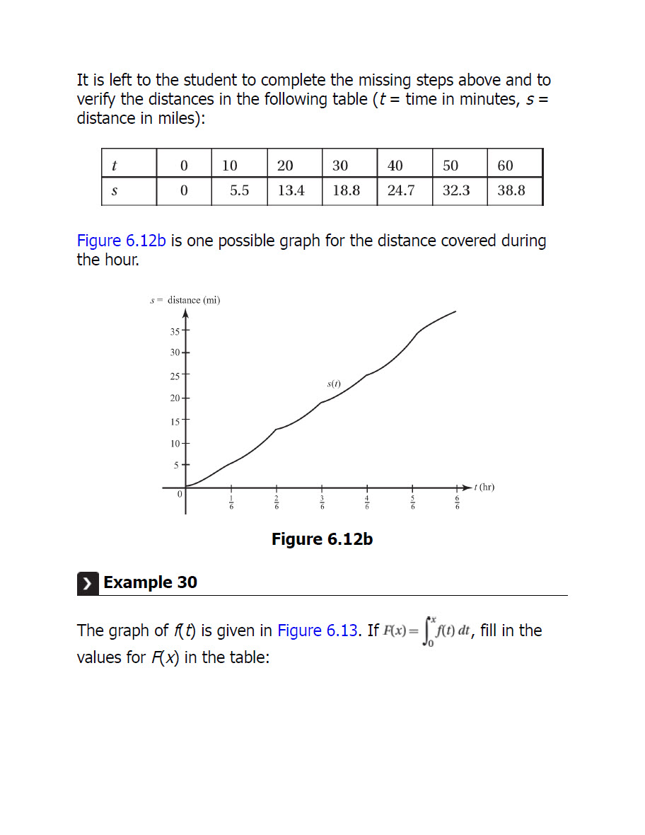 Sách AP Calculus Premium 2025, 12 Full-length Practice Tests With Detailed Answer Explainations