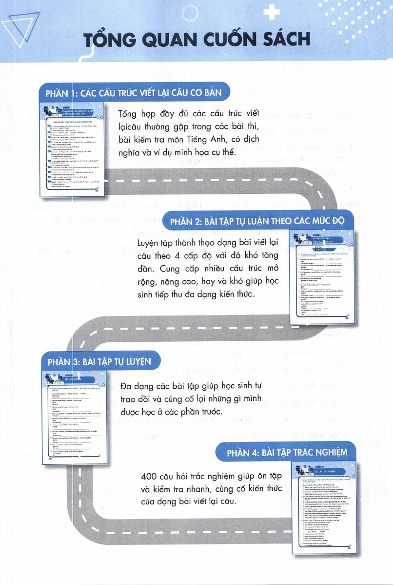 Sách Tự học đột phá kỹ năng viết lại câu tiếng Anh