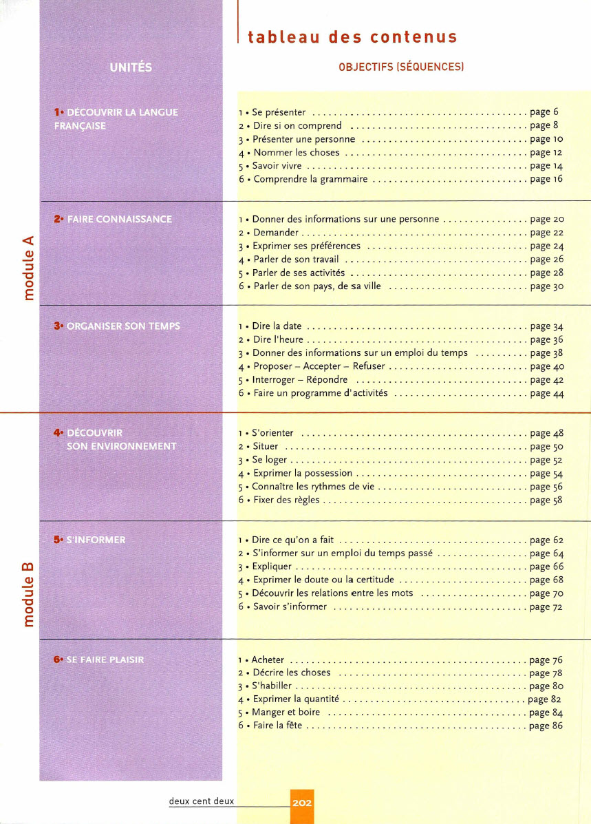 Sách Campus 1 Methode De Francais - Jacky Giradet, Jacques Pecheur