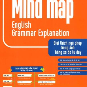 Sách Mind Map English Grammar Explanation - Giải Thích Ngữ Pháp Tiếng Anh Bằng Sơ Đồ Tư Duy