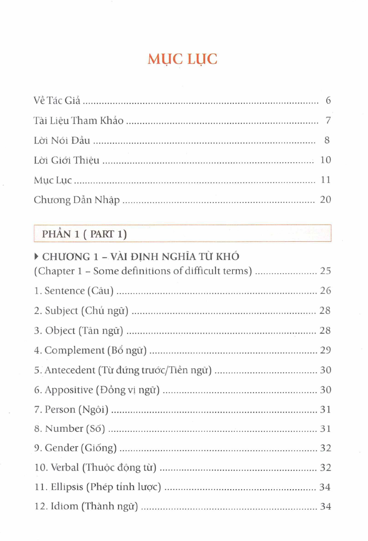 Sách Mind map English Grammar