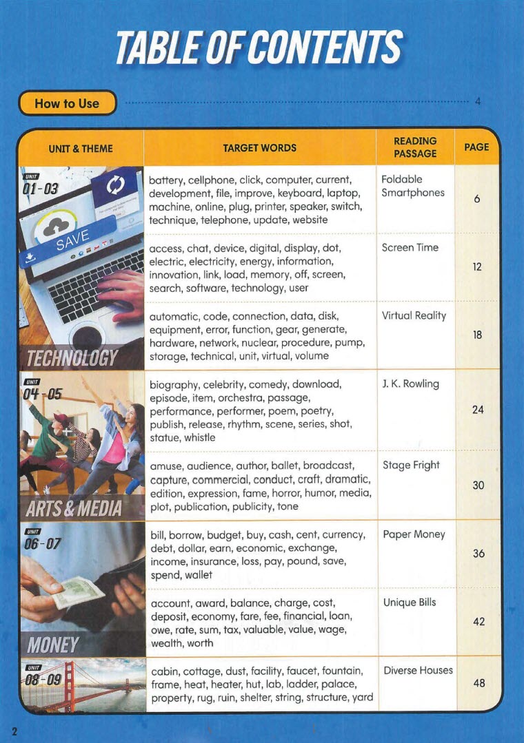 Sách 2000 Core English Words