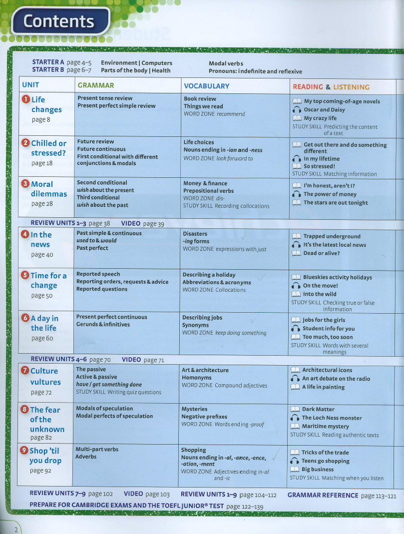 Sách Achievers B1+ Student’s Book