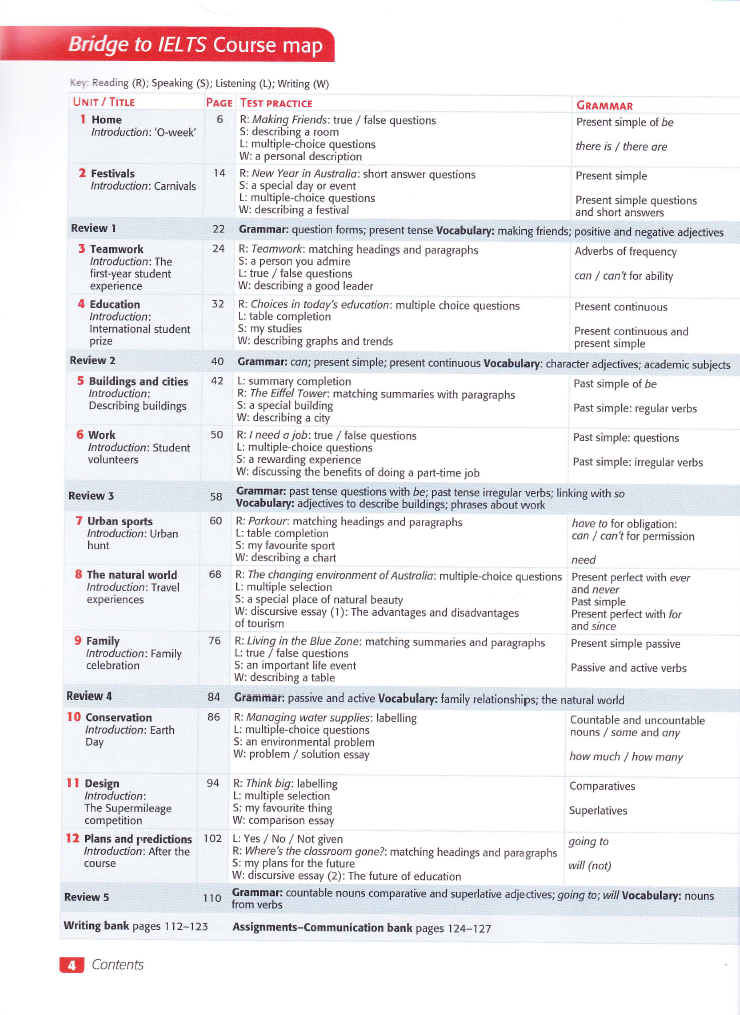Sách Bridge to Ielts