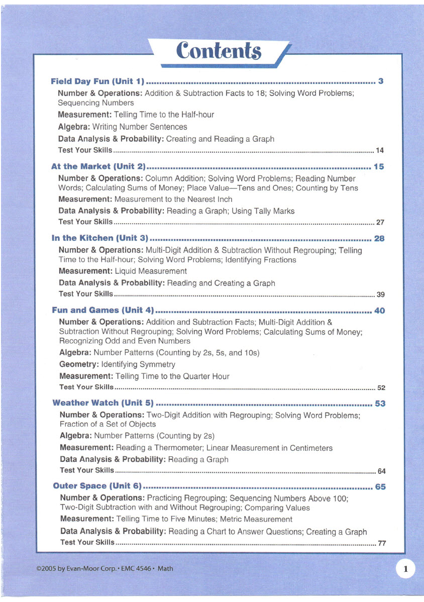 Sách Skill Sharpeners Math Grade 2