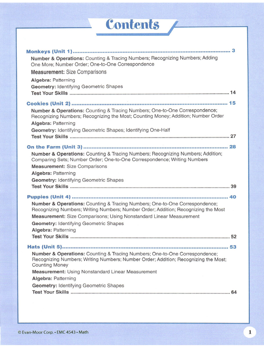 Sách Skill Sharpeners Math PreK