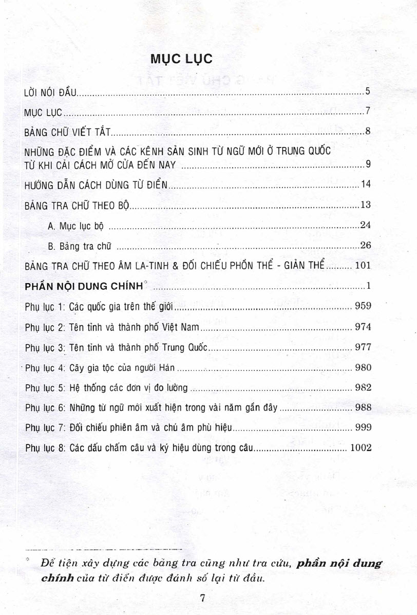 Sách Tự điển Hán Việt hiện đại