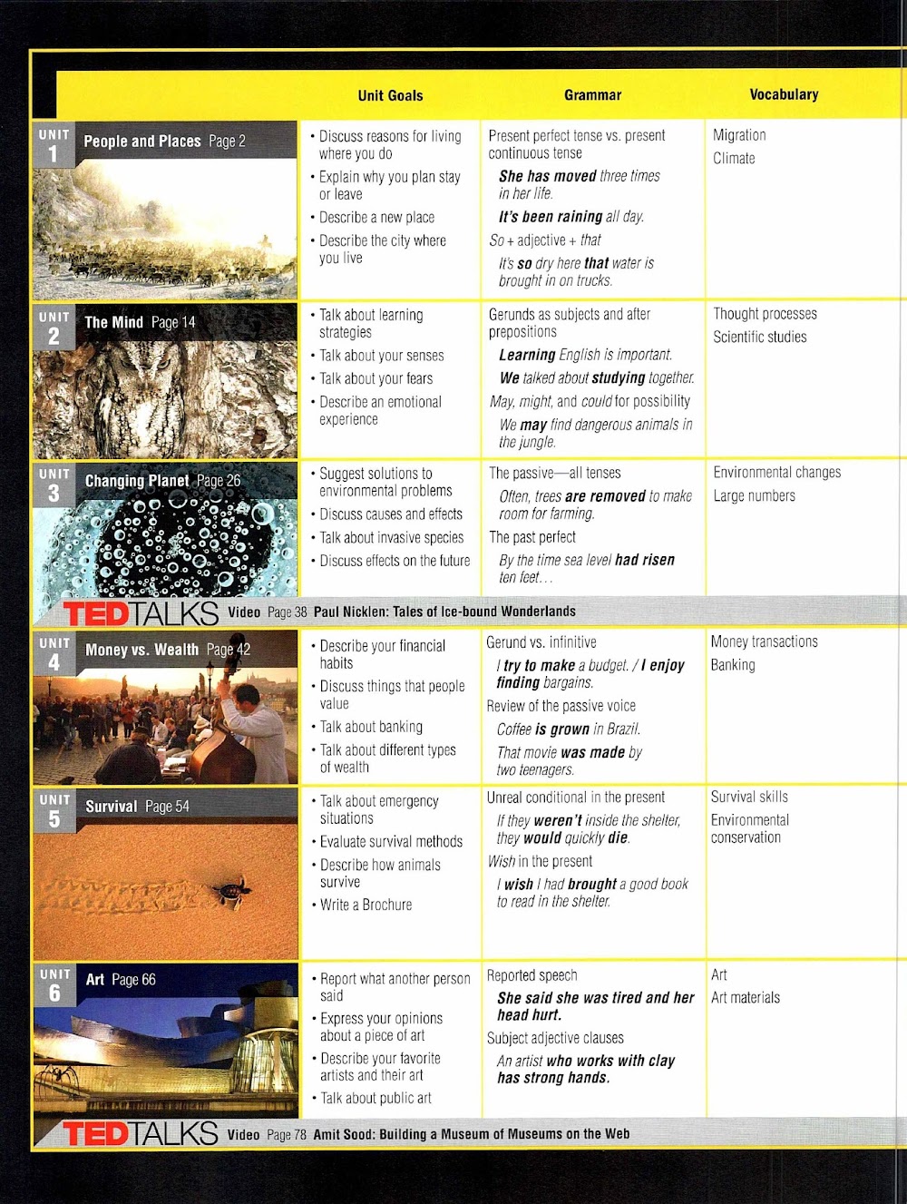 Sách World English 3