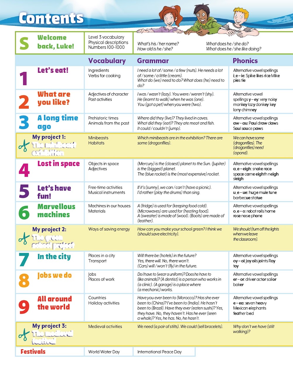 Sách Give Me Five 4 Pupil’s Book - Joanne Ramsden, Donna Shaw